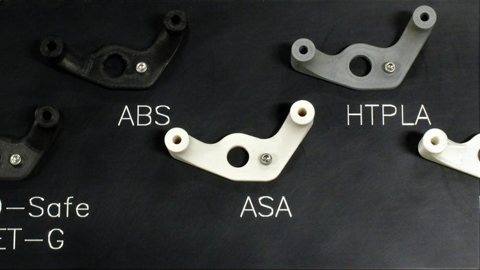 Flexible Use Made Easier